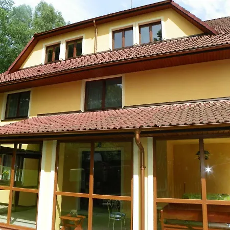 Andy Accommodatie bij particulieren *